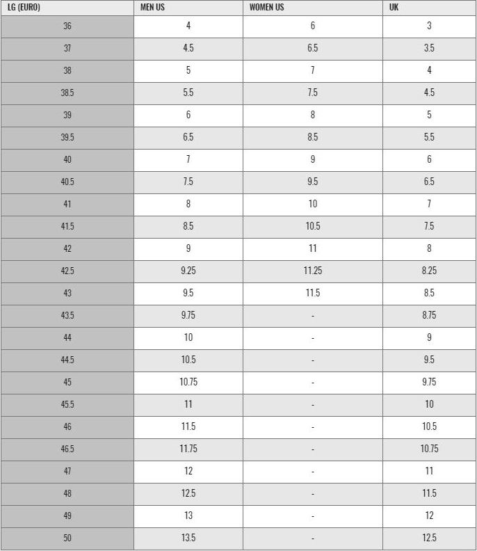 Louis Garneau Men's Cycling Shoe Size 5.5 US