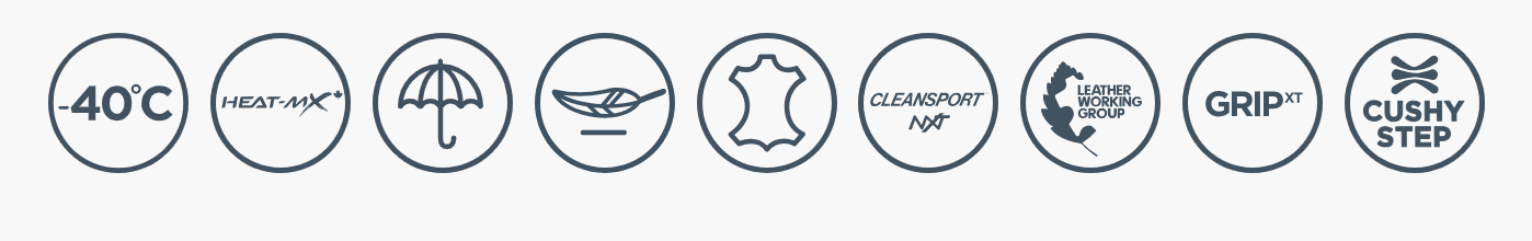 Kamik Women's The Lauren Lo -40C Winter Boots - Made in Canada