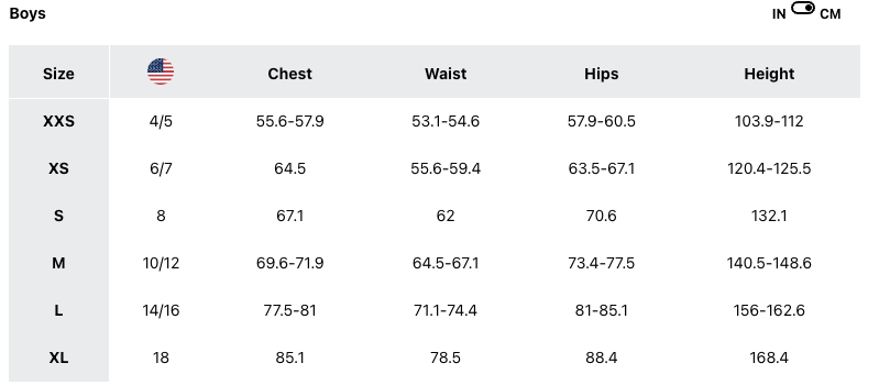 Columbia Boys Fleece Lined Endless Explorer Waterproof WinterJacket, Small Youth