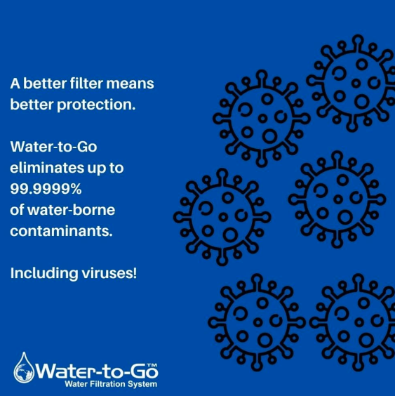 WatertoGo 50cL Water Purification Filter Bottle Removes Contaminants by 99.9%