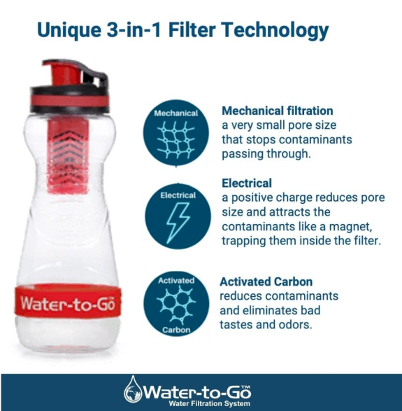 WatertoGo 50cL Water Purification Filter Bottle Removes Contaminants by 99.9%